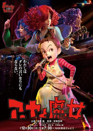 Earwig and the Witch 2020 Hindi Dual Audio WEB-DL 720p – 480p – 1080p